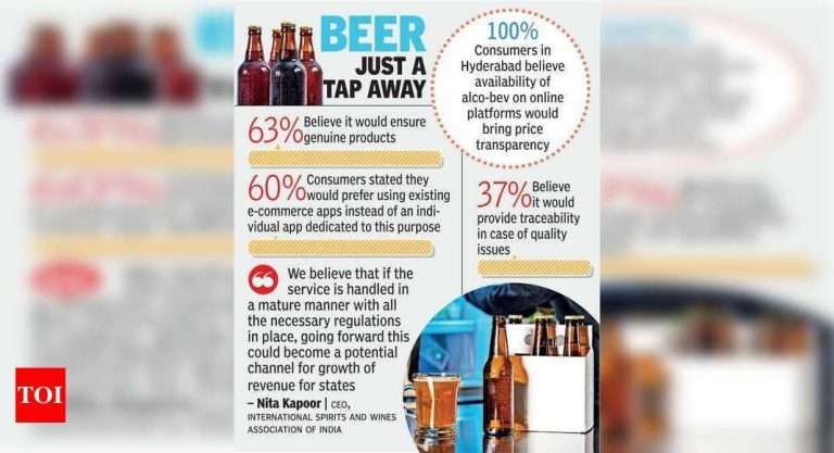 Drinks home-delivered? Hyd in 100% agreement
