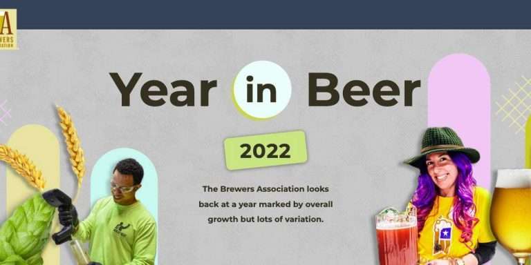 Brewers Association releases 2022 year in review for the craft brewing industry | International Study
