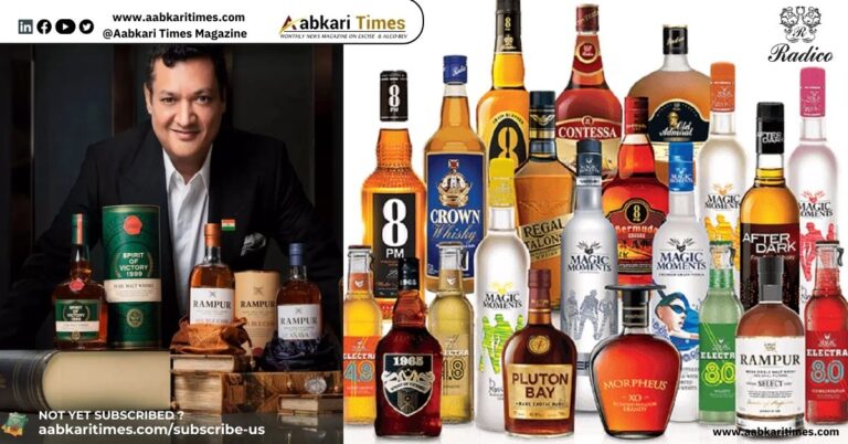 Radico Khaitan Reports Strong Annual Growth Despite Slight Dip in Q4 Profit