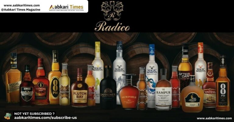 Why Radico Khaitan’s Stock Could Jump 15% – Explained Simply