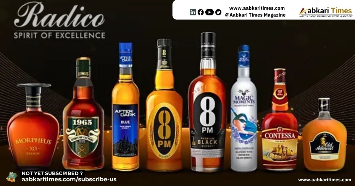 Radico Khaitan Joins Global Elite as Eight Brands Enter the ‘Millionaires’ Club’