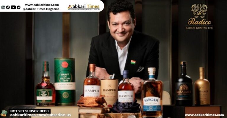 Radico Khaitan’s Profit Soars 73% in Q2, Driven by Premium Brands and Strong Demand