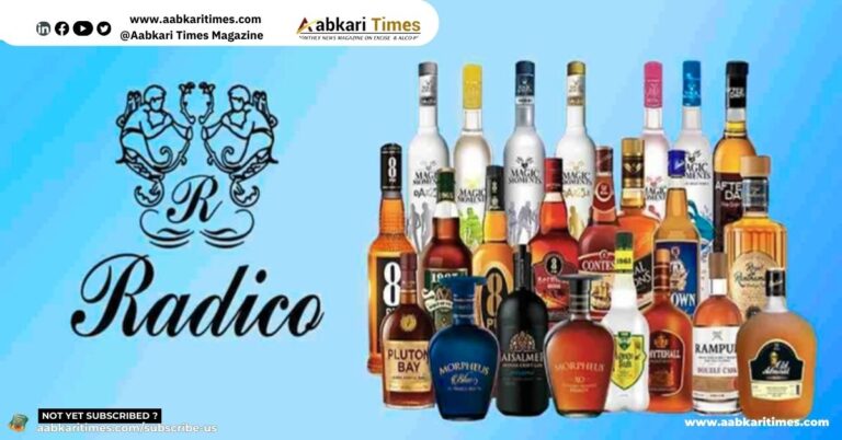 Radico Khaitan’s premium strategy stays strong; Antique lifts target price to ₹3,800
