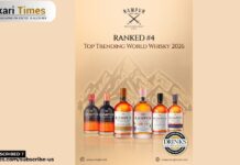 Rampur Indian Single Malt Whisky Named Among the World’s Top Trending Whiskies for 2026