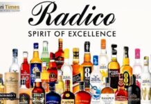 Radico Khaitan Posts Strong Q3, Net Profit Jumps 62% to ₹155 Crore