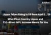UP Liquor Price Hike 2026: Country Liquor Up by ₹5, IMFL Rises ₹10-40 from April 1