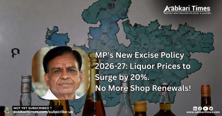 MP Excise Polcy 2026-27