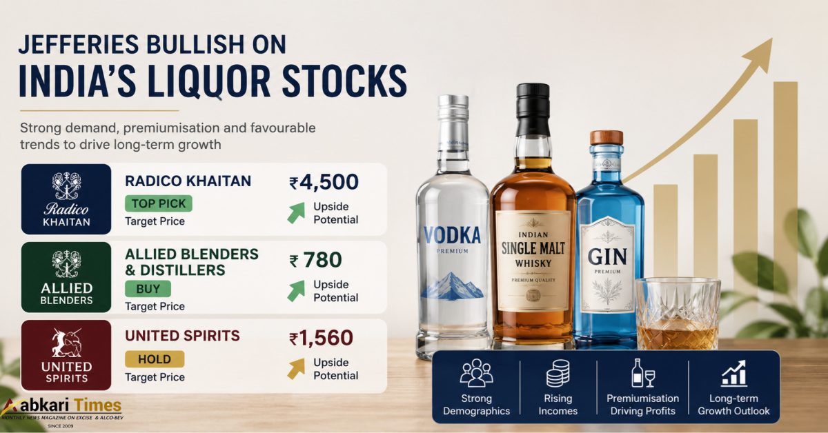 Jefferies Bullish on India's Liquor Stocks: Radico Khaitan Top Pick, Allied Blenders Gets Buy Rating