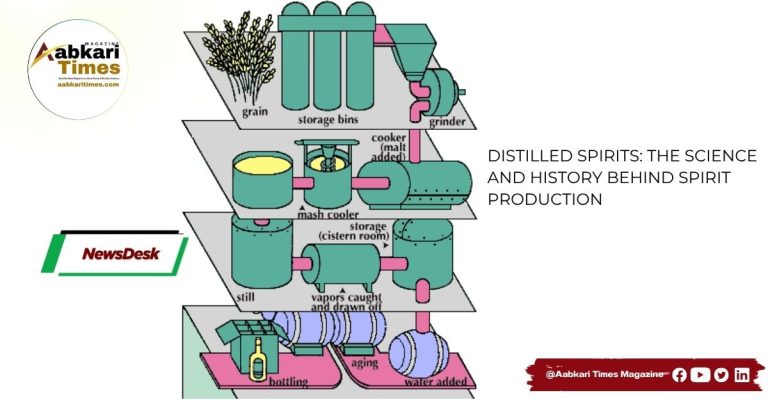 Distilled Spirits: The Science and History Behind Spirit Production