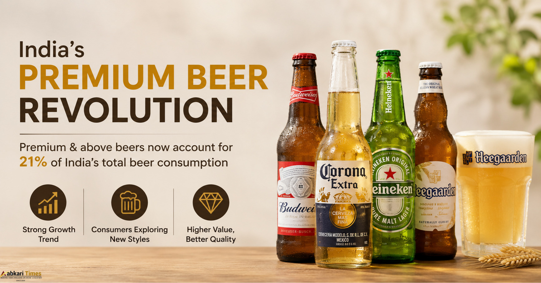 Premium Beer Demand Surges in India as Consumers Shift to High-End Brands
