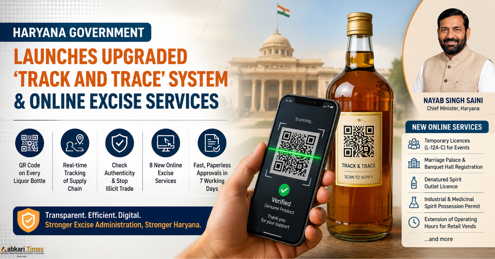 Haryana Launches Advanced QR-Based Liquor Tracking System, Expands Digital Excise Services