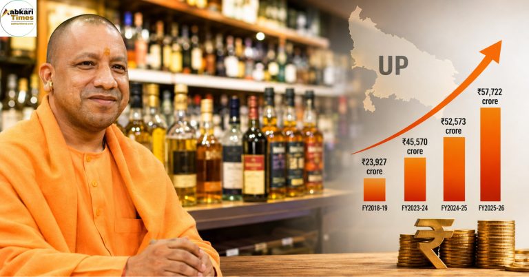 How Yogi Adityanath Transformed UP’s Liquor Trade and Revenue Model