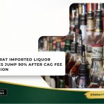 Gujarat: Imported Liquor Prices Jump 60-90% After CAG-Driven Fee Revision; Sales Crash to 30% of Normal Levels