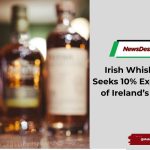 Irish Whiskey Industry Seeks 10% Excise Cut Ahead of Ireland’s 2027 Budget